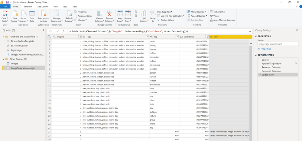 Power BI for Data Enthusiasts