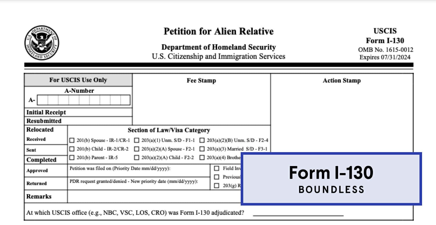 Decoding Form I-130A Expert Strategies for a Successful Submission